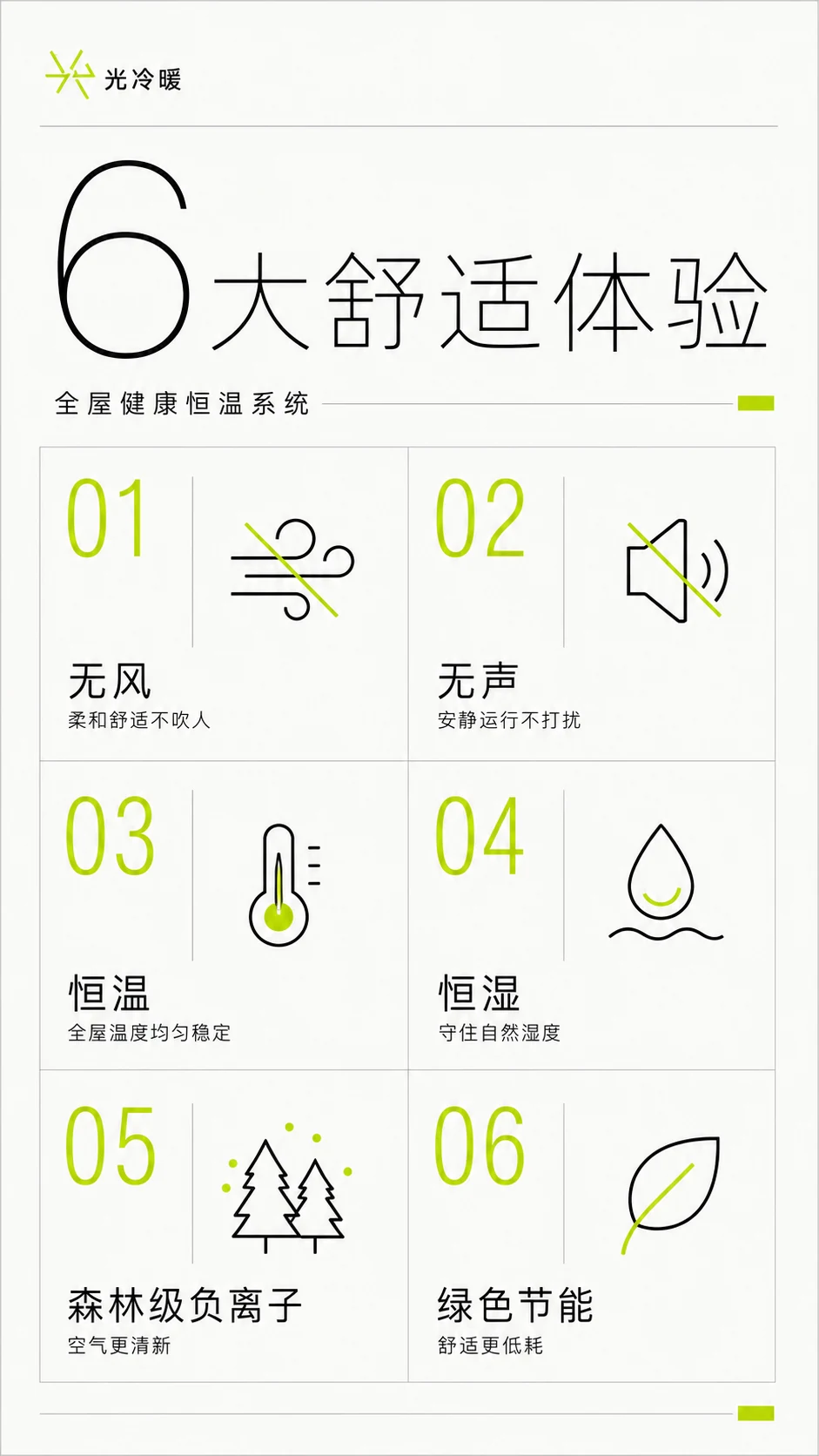 光冷暖瑞士版 第 4 页